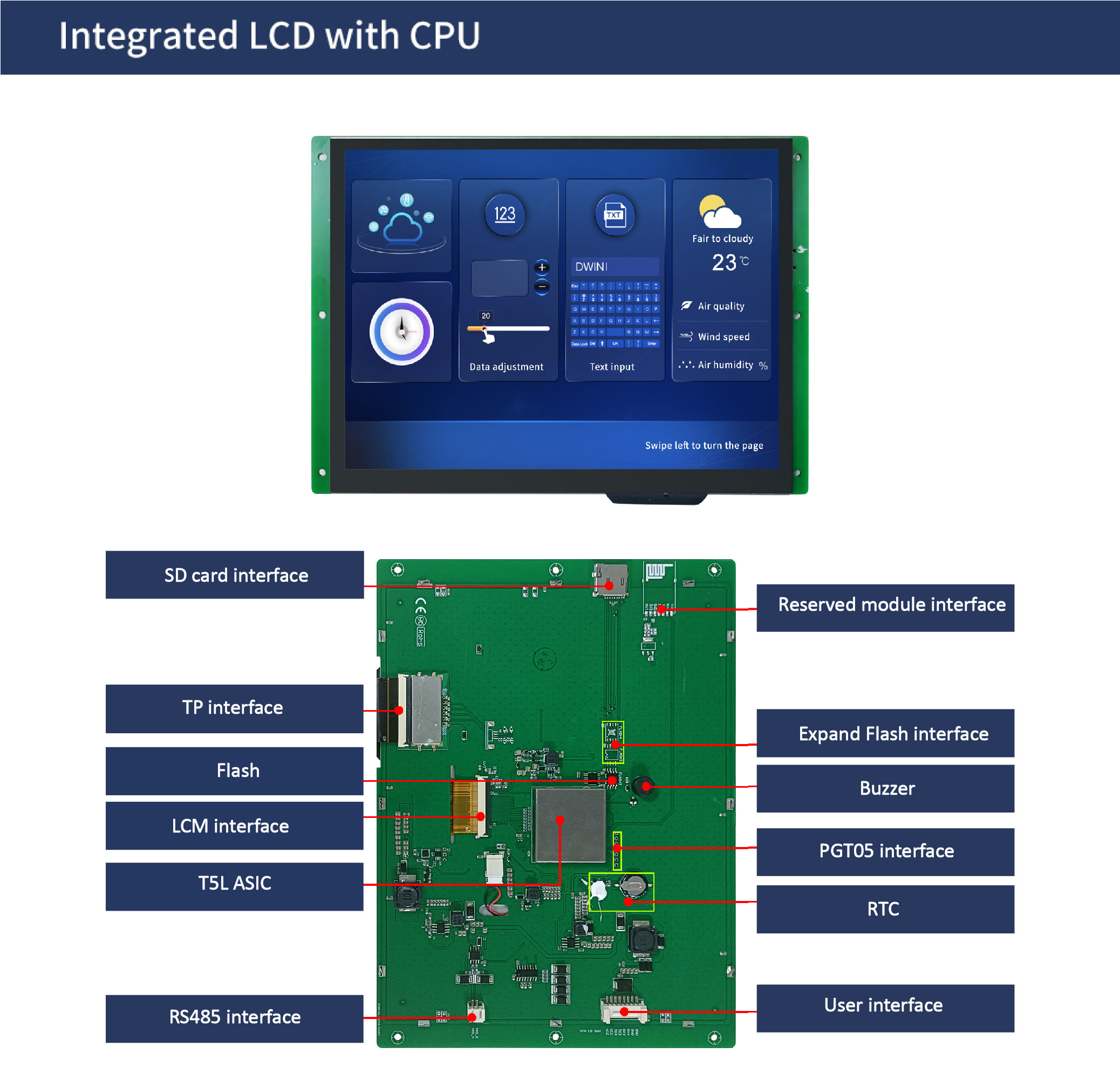 国际站PCB模板