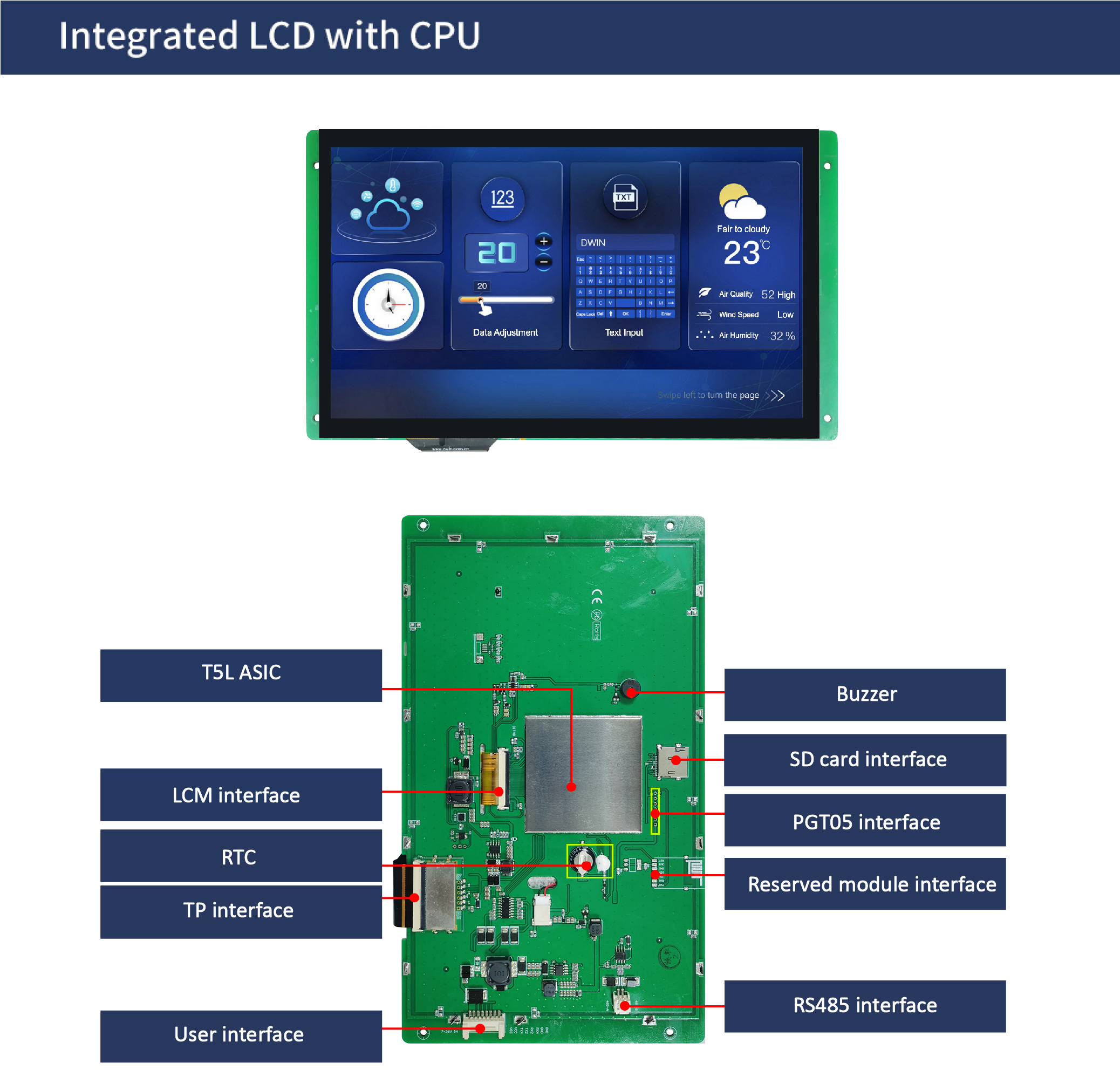 国际站PCB模板