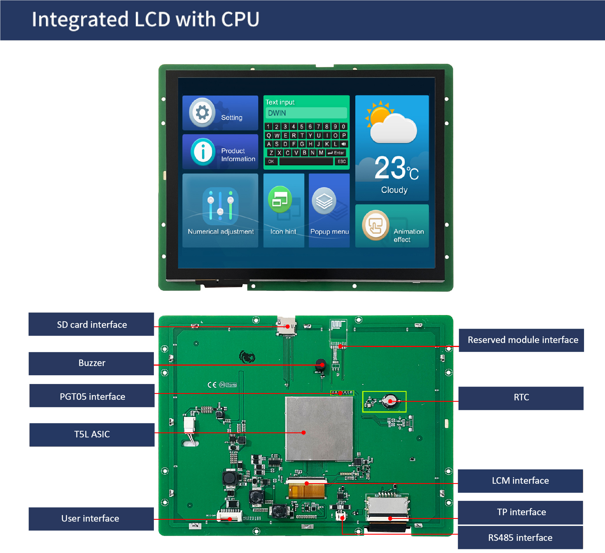 国际站PCB模板