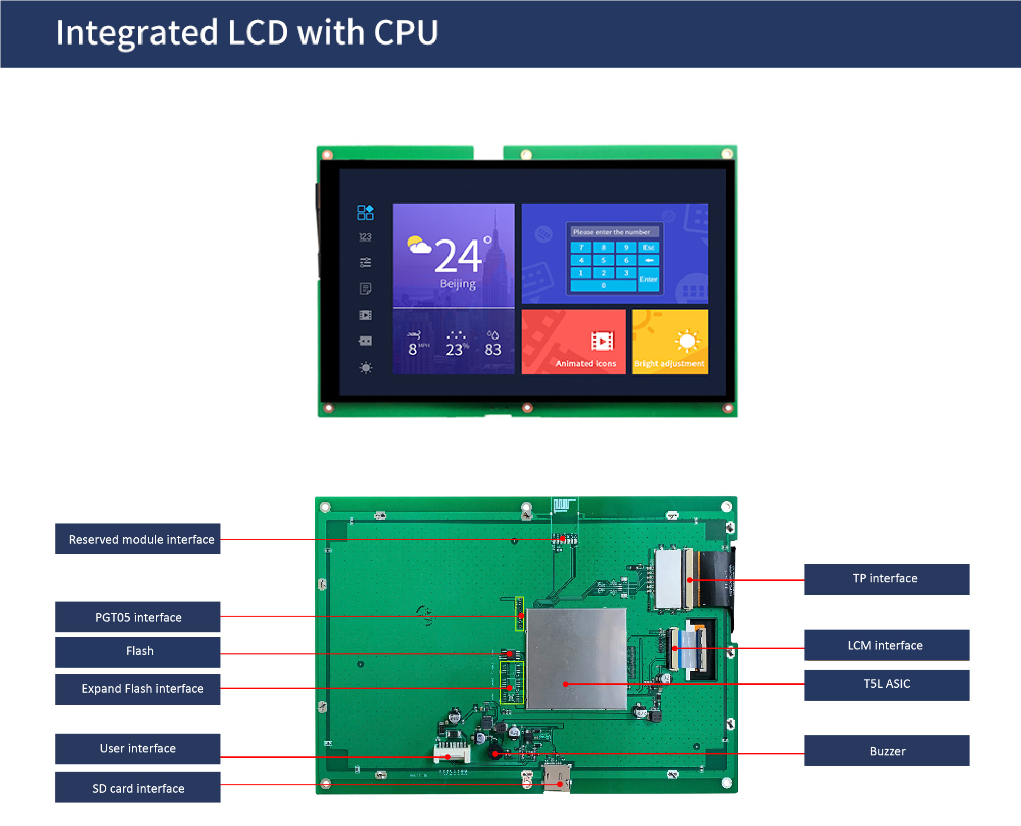 国际站PCB模板