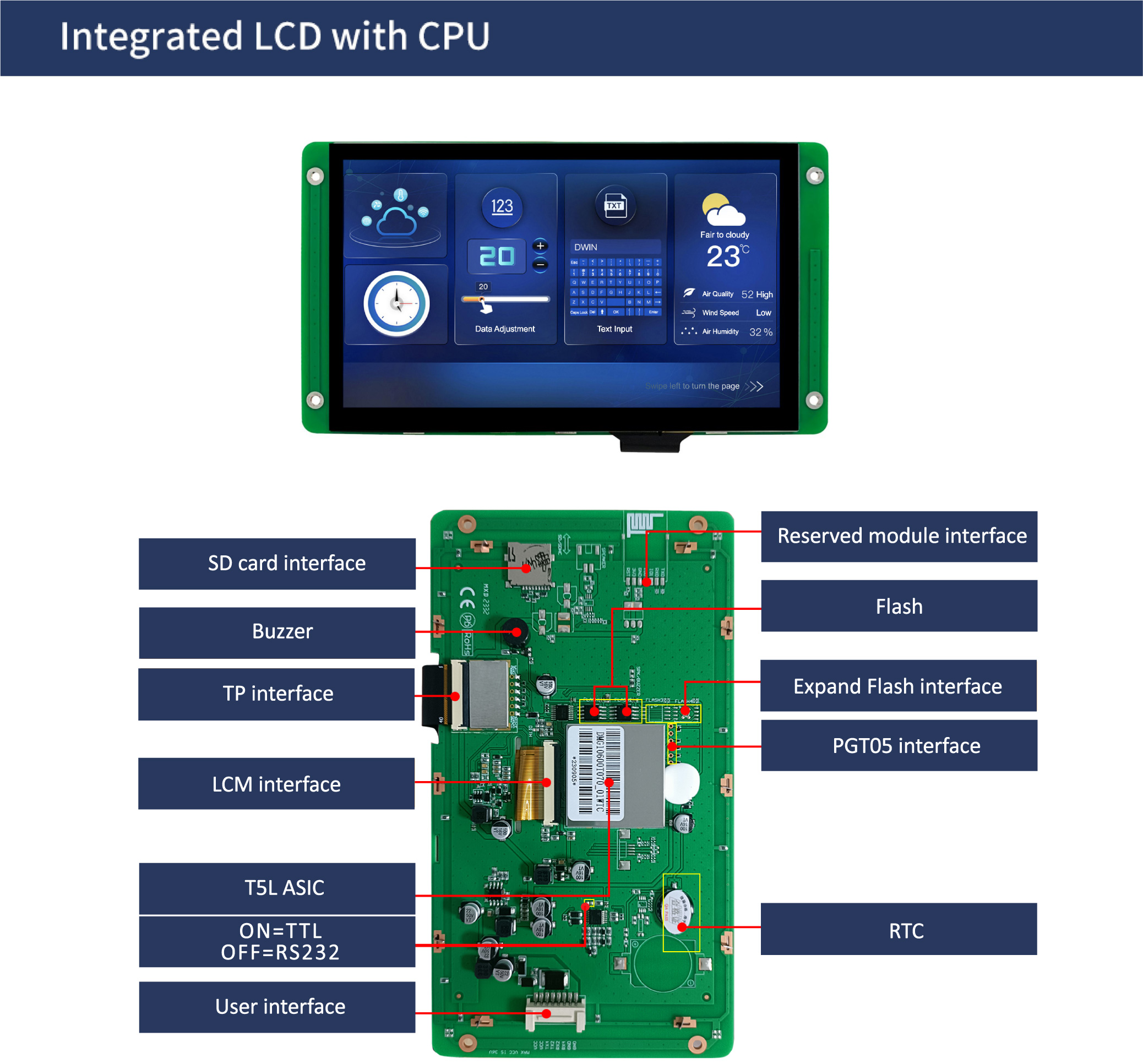 国际站PCB模板