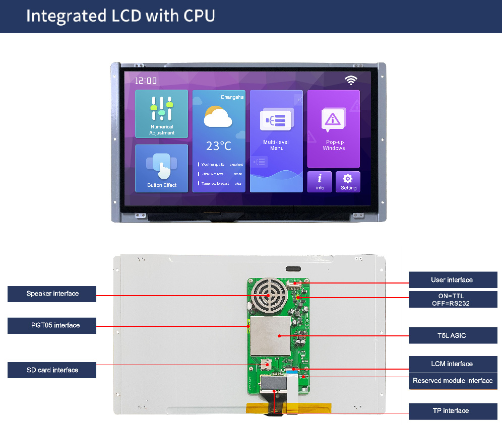 国际站PCB模板