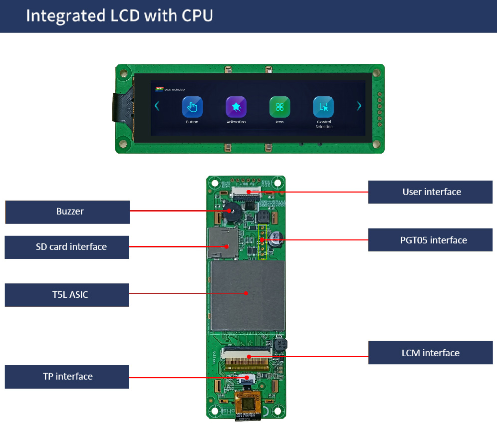 国际站PCB模板