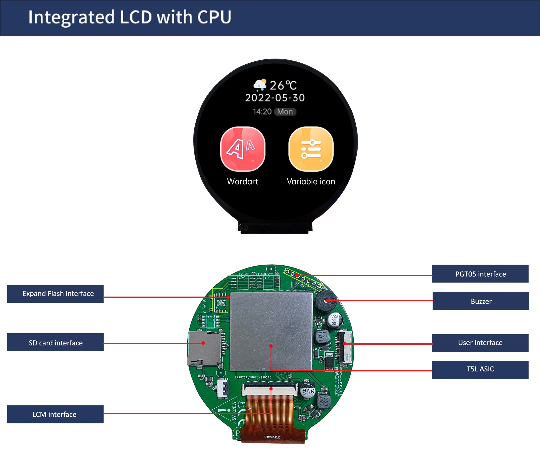 国际站PCB模板