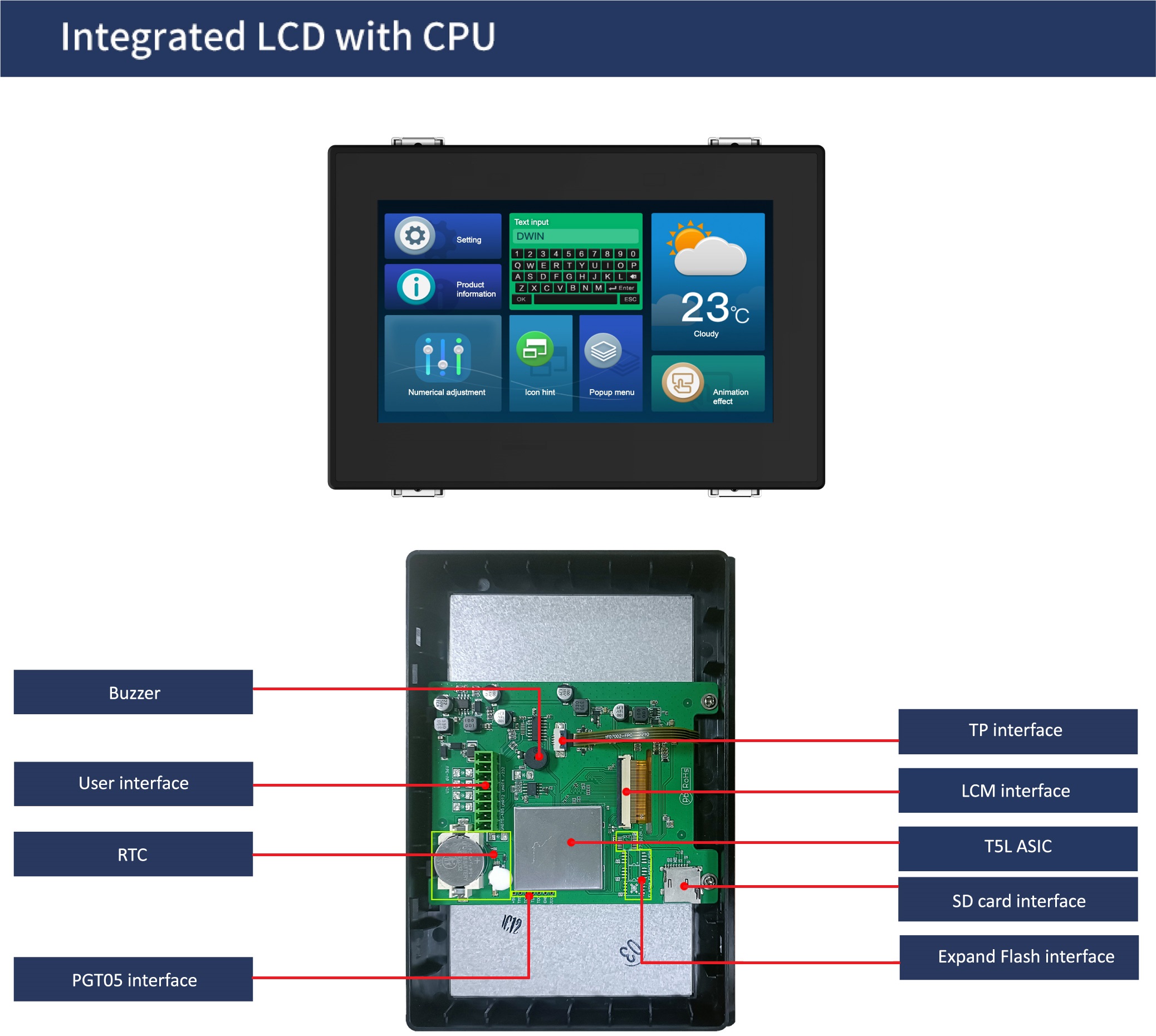 国际站PCB模板