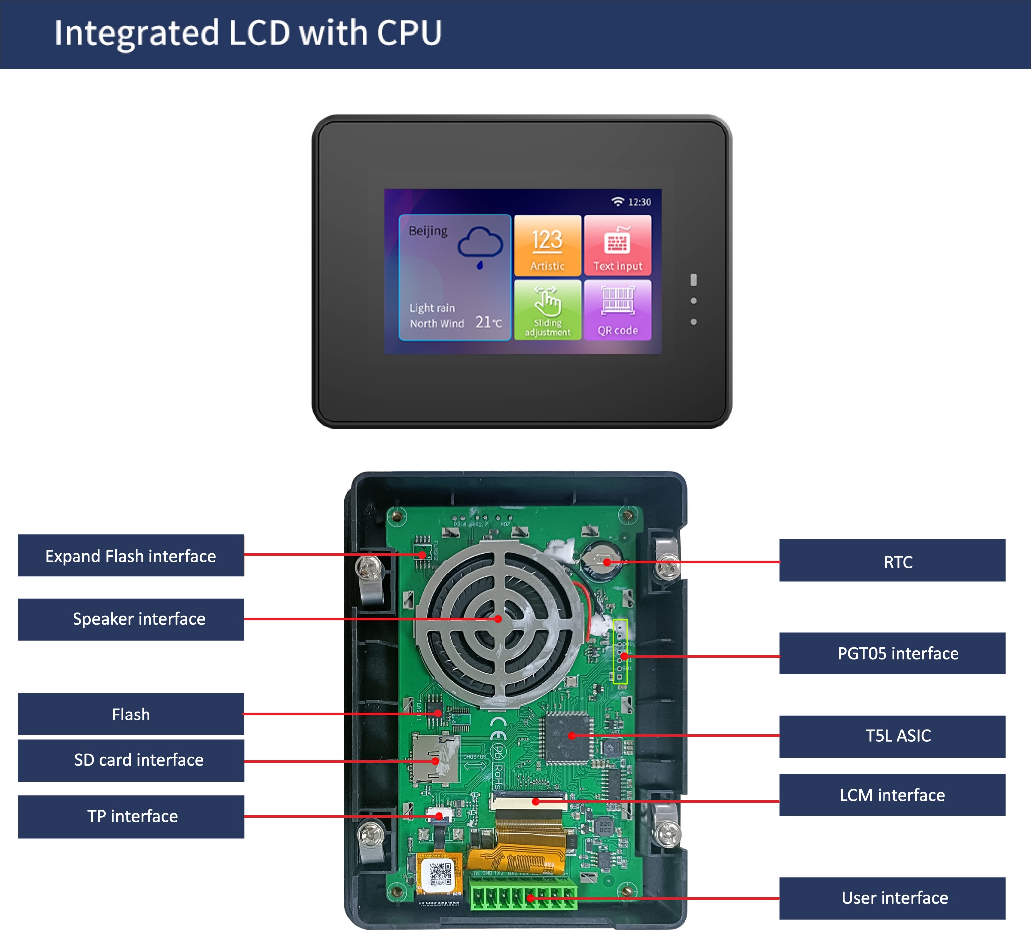 国际站PCB模板