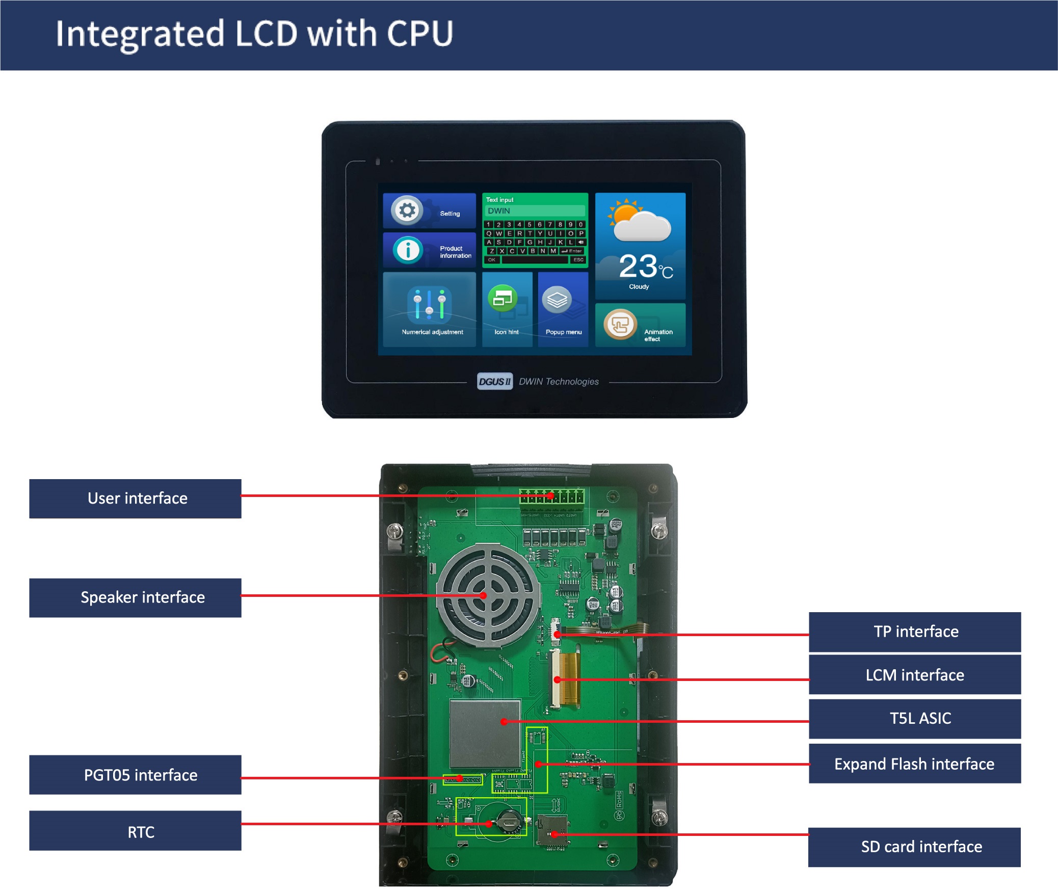 国际站PCB模板