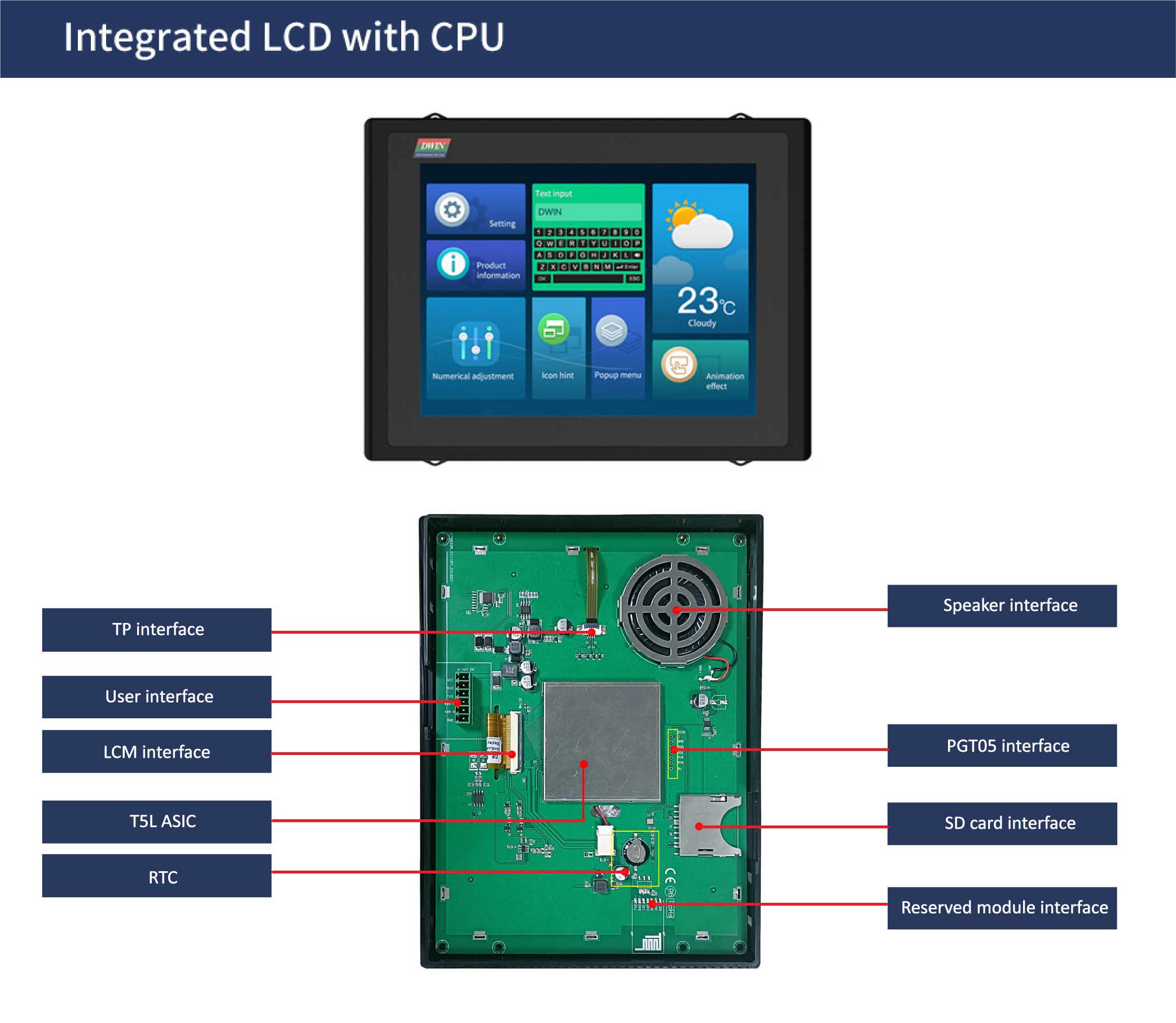 国际站PCB模板