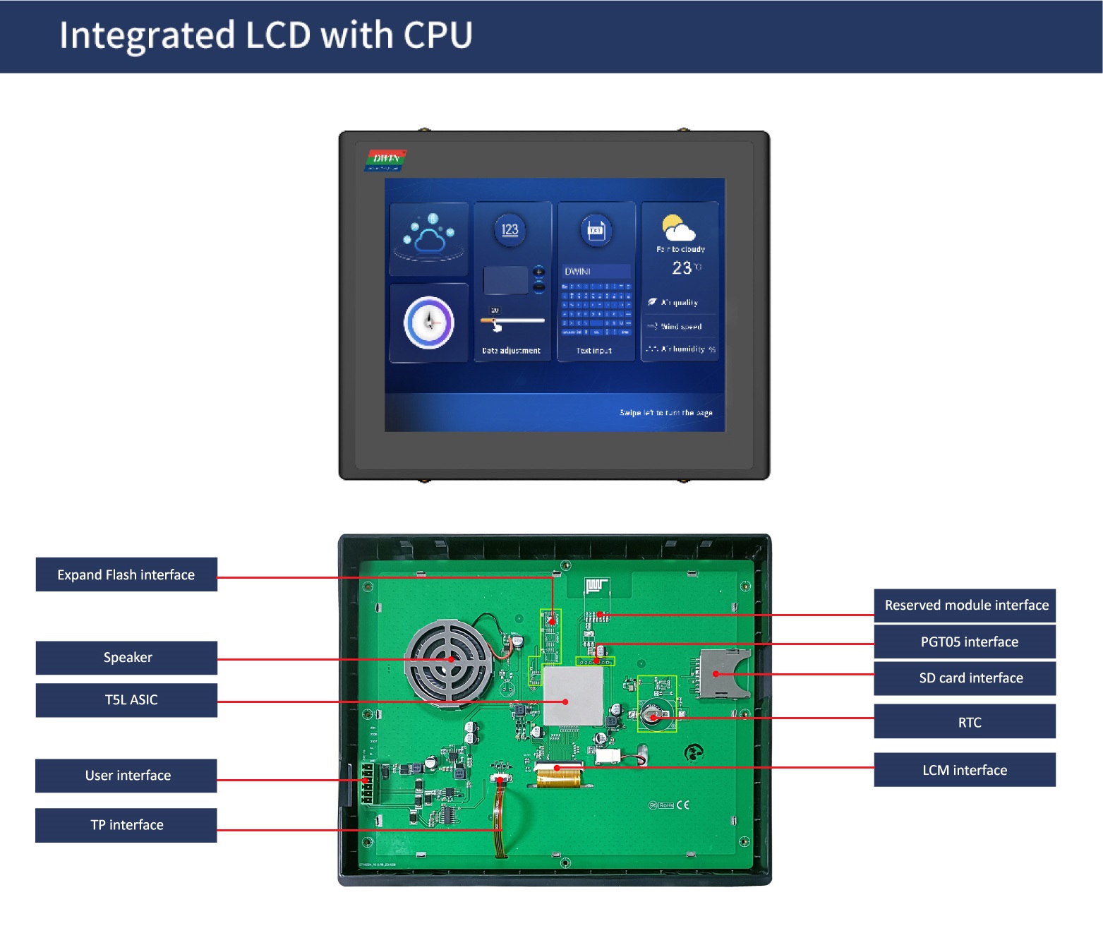 国际站PCB模板