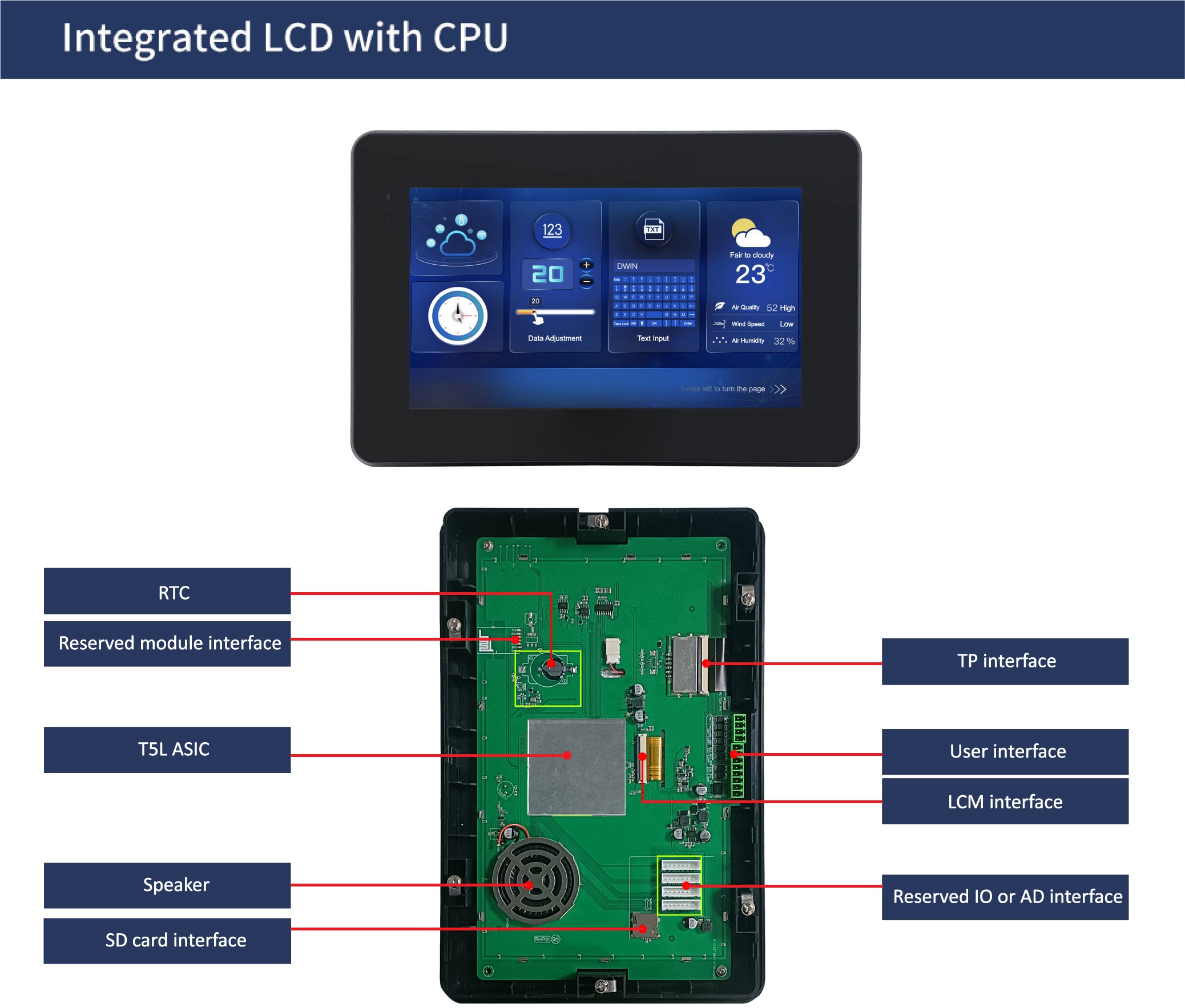 国际站PCB模板