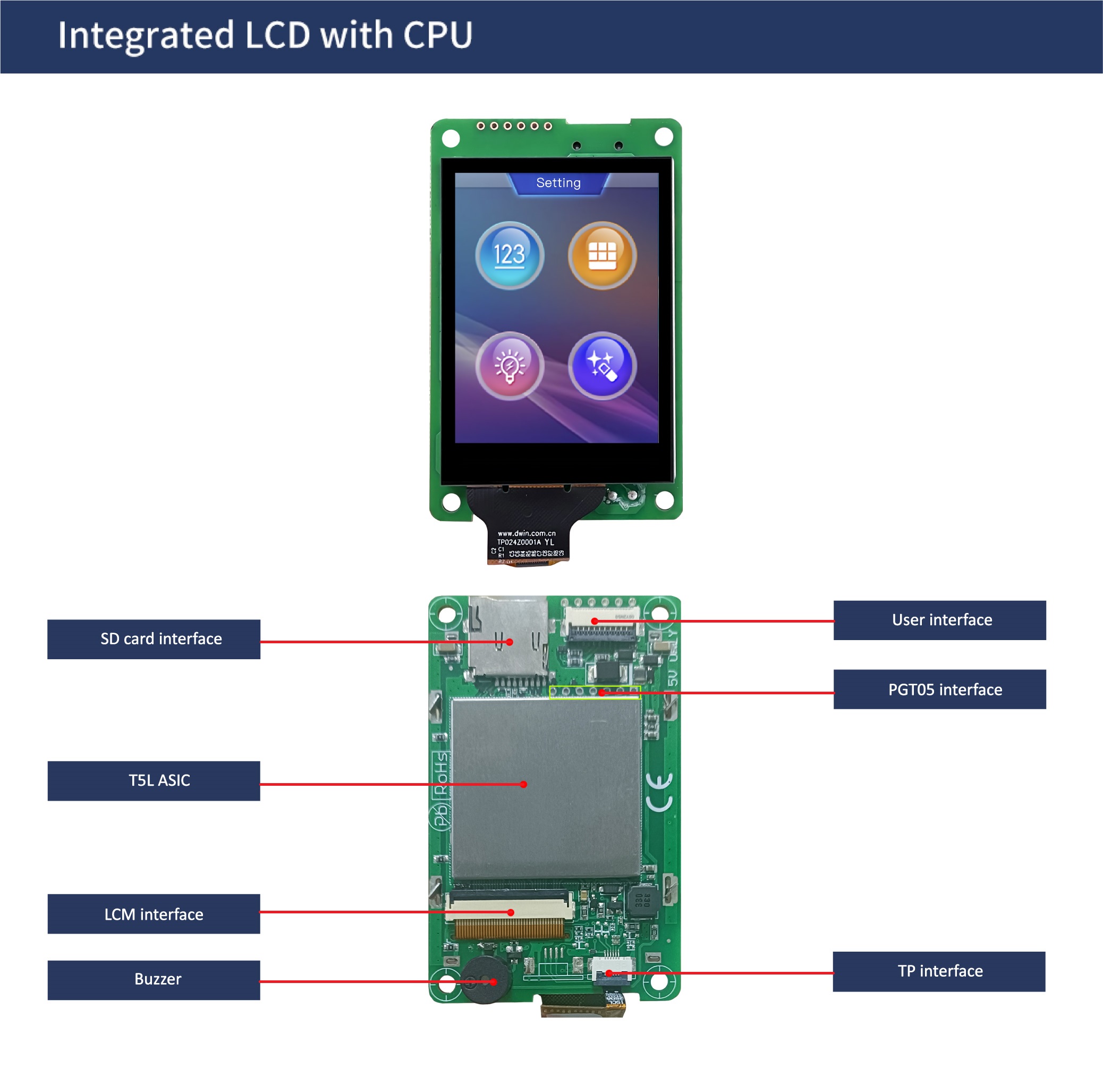 国际站PCB模板