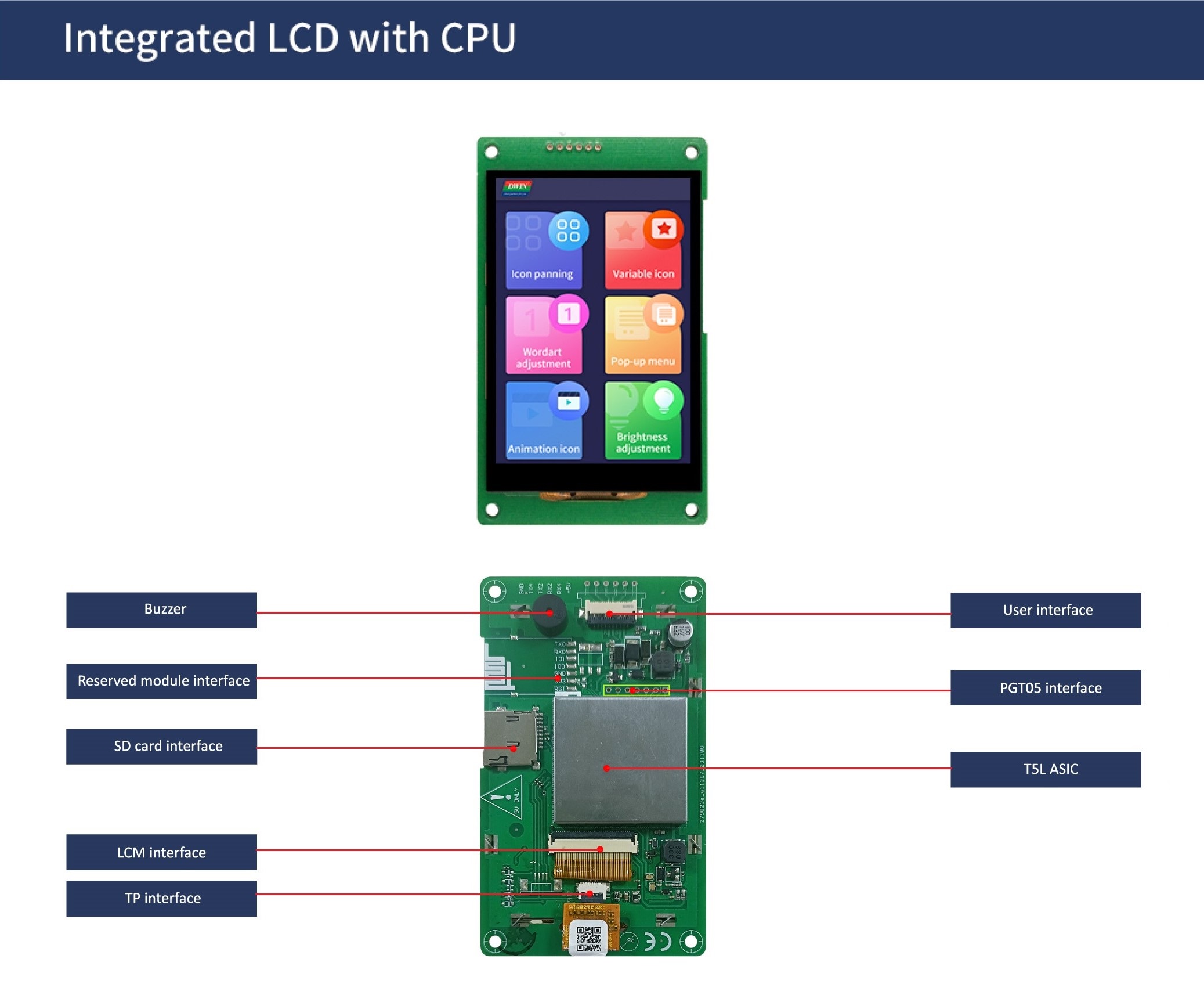 国际站PCB模板