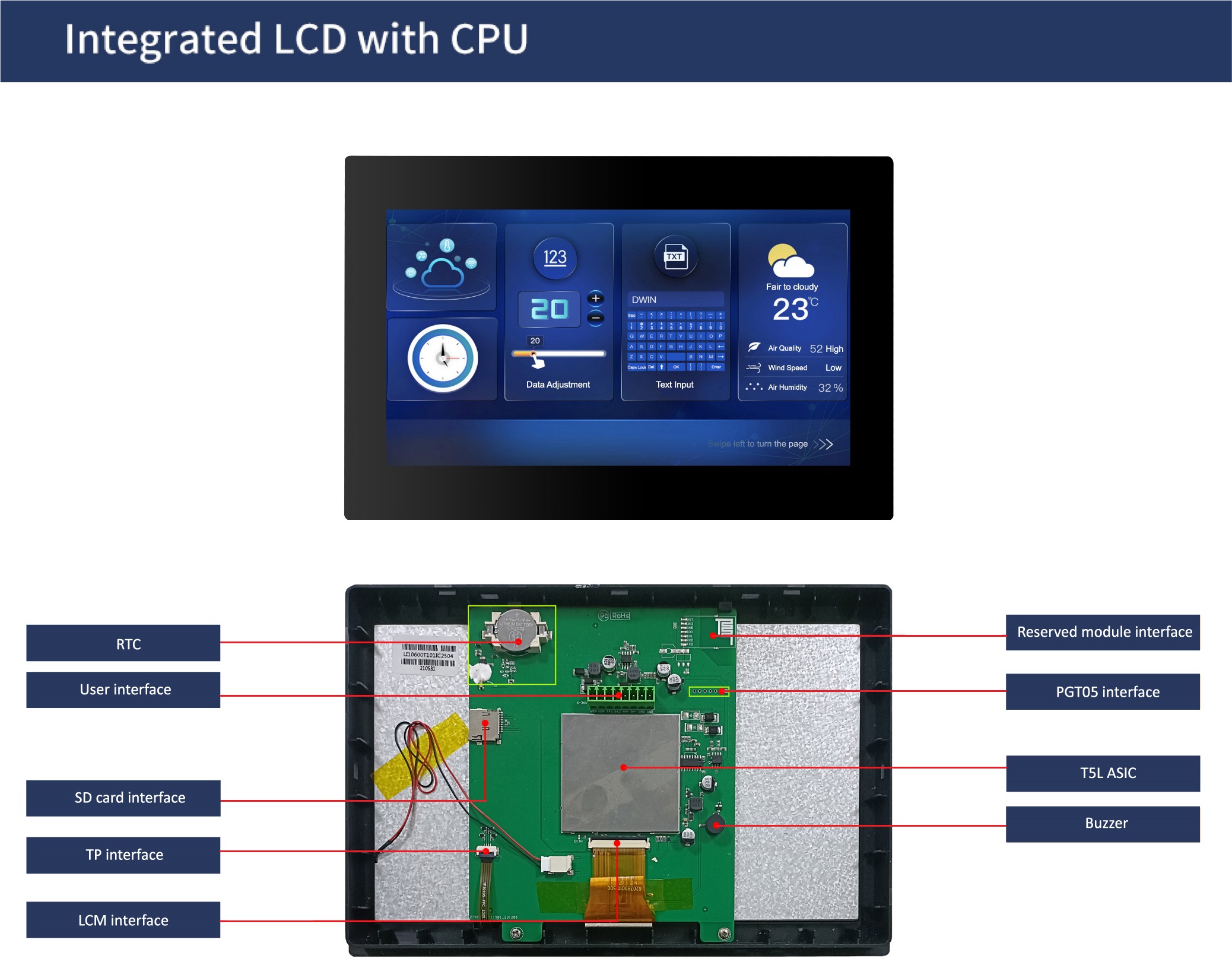 国际站PCB模板