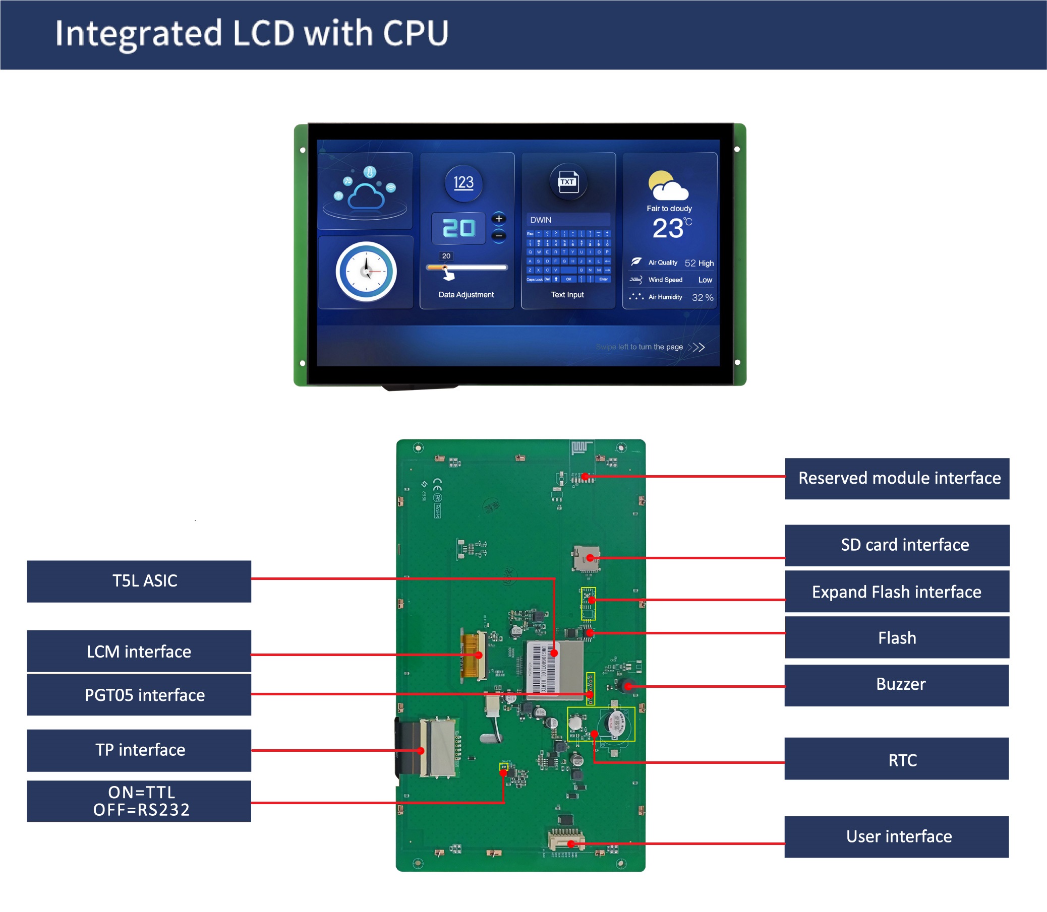 国际站PCB模板