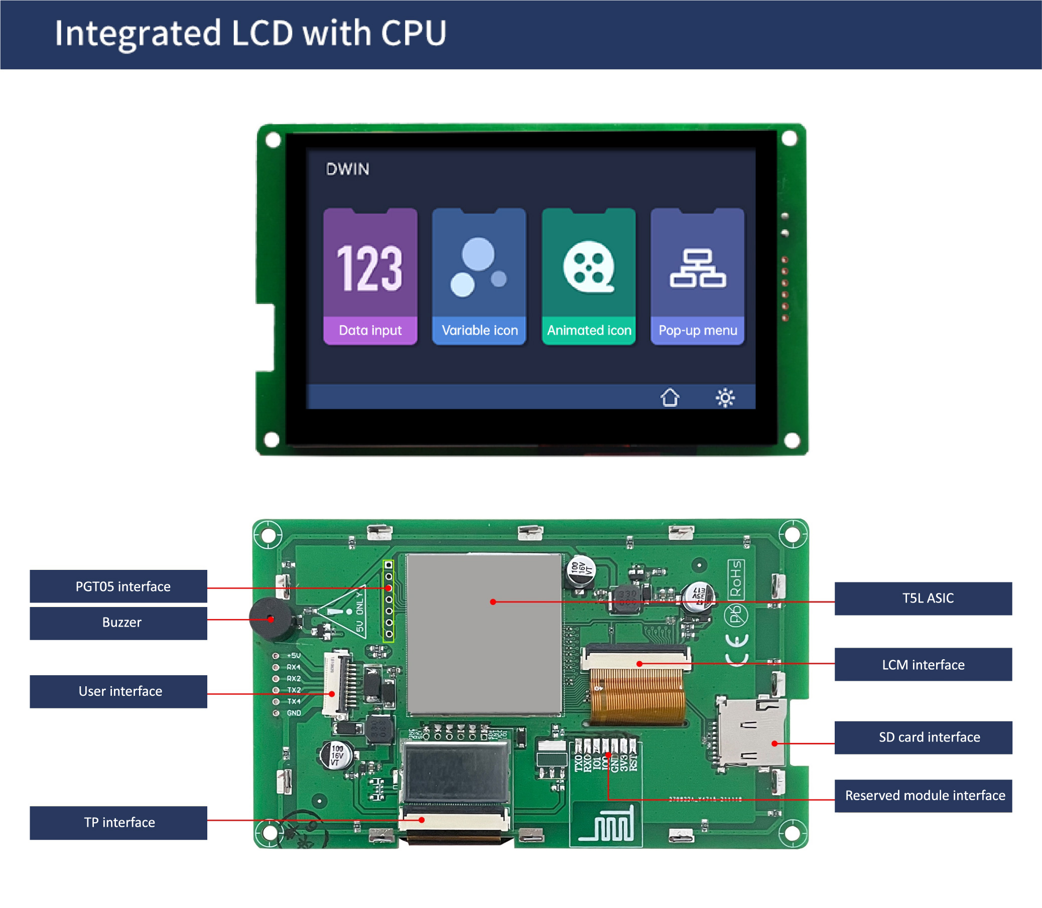 国际站PCB模板