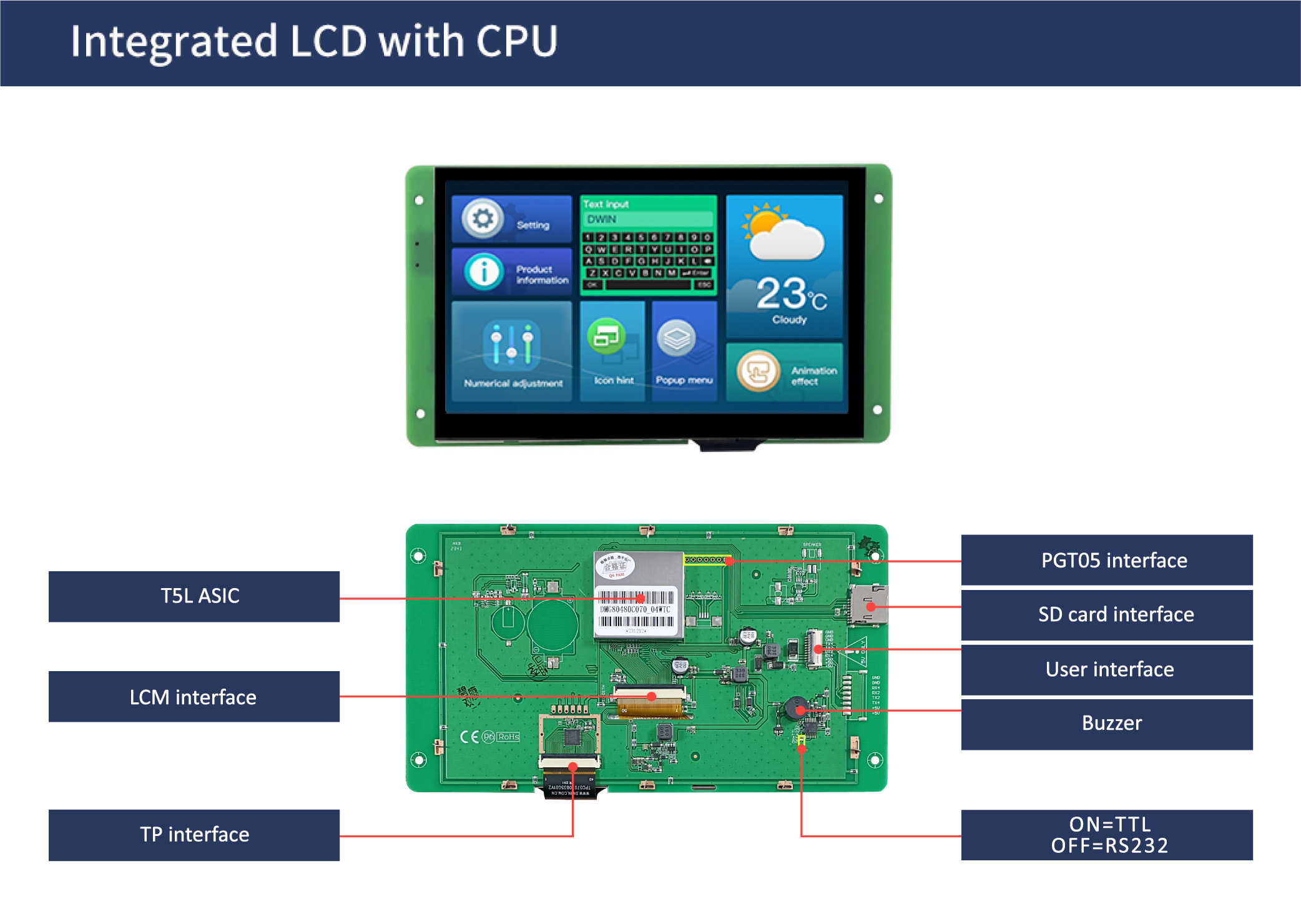 国际站PCB模板