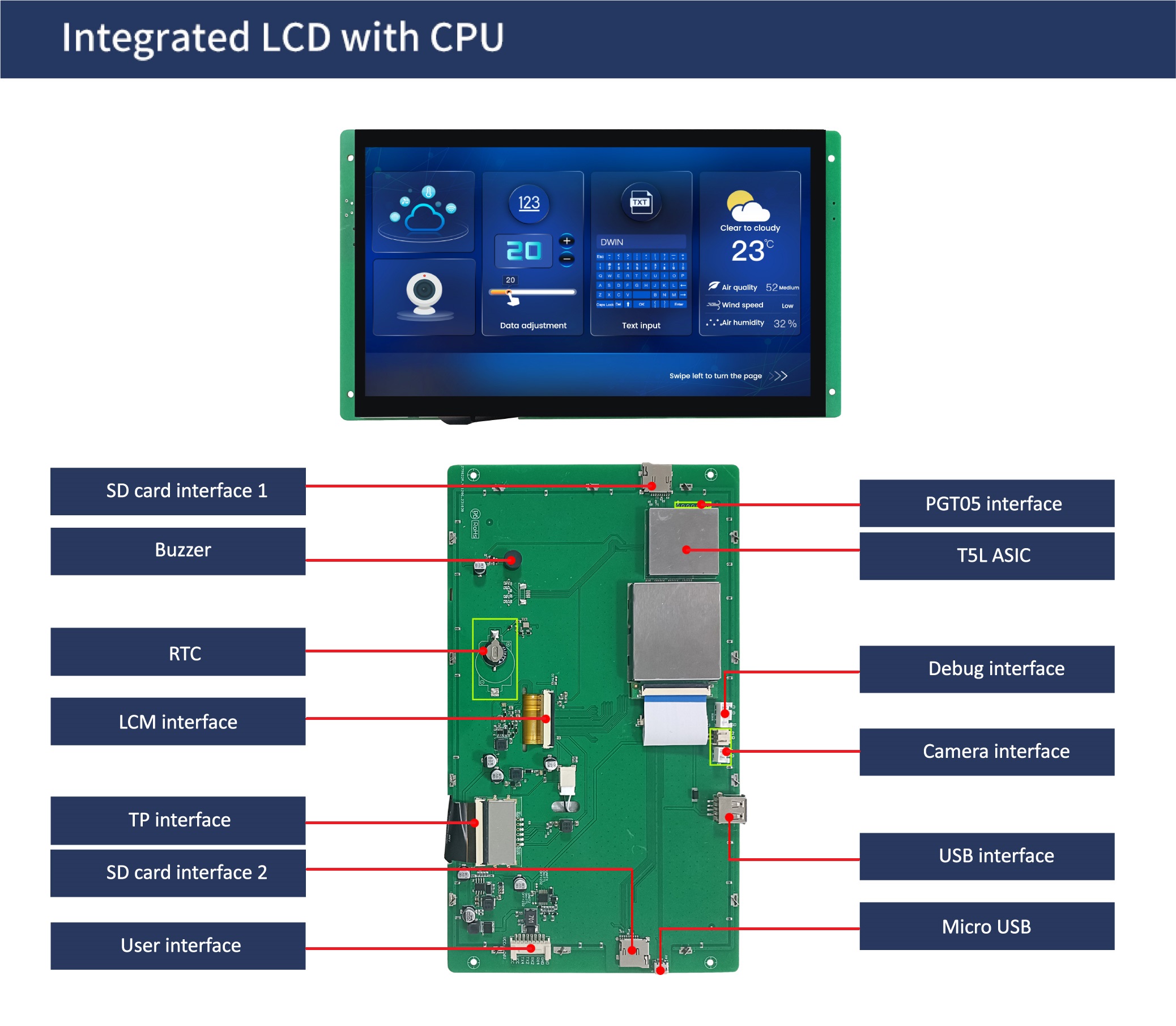 国际站PCB模板