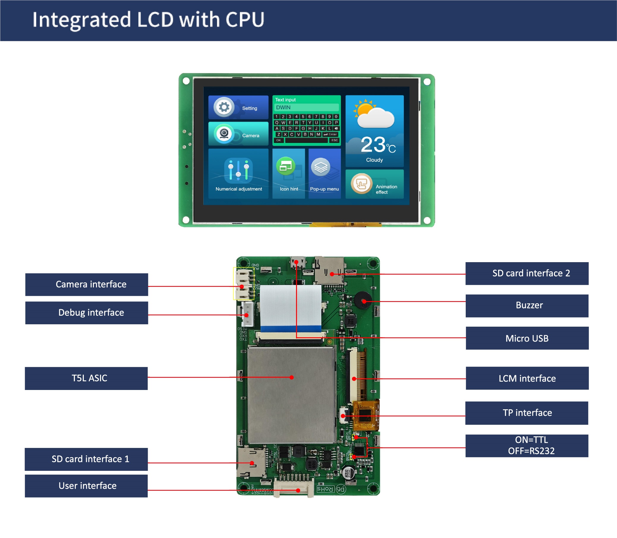 国际站PCB模板