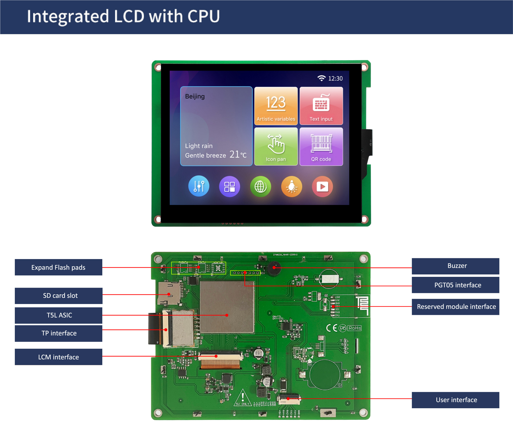 国际站PCB模板