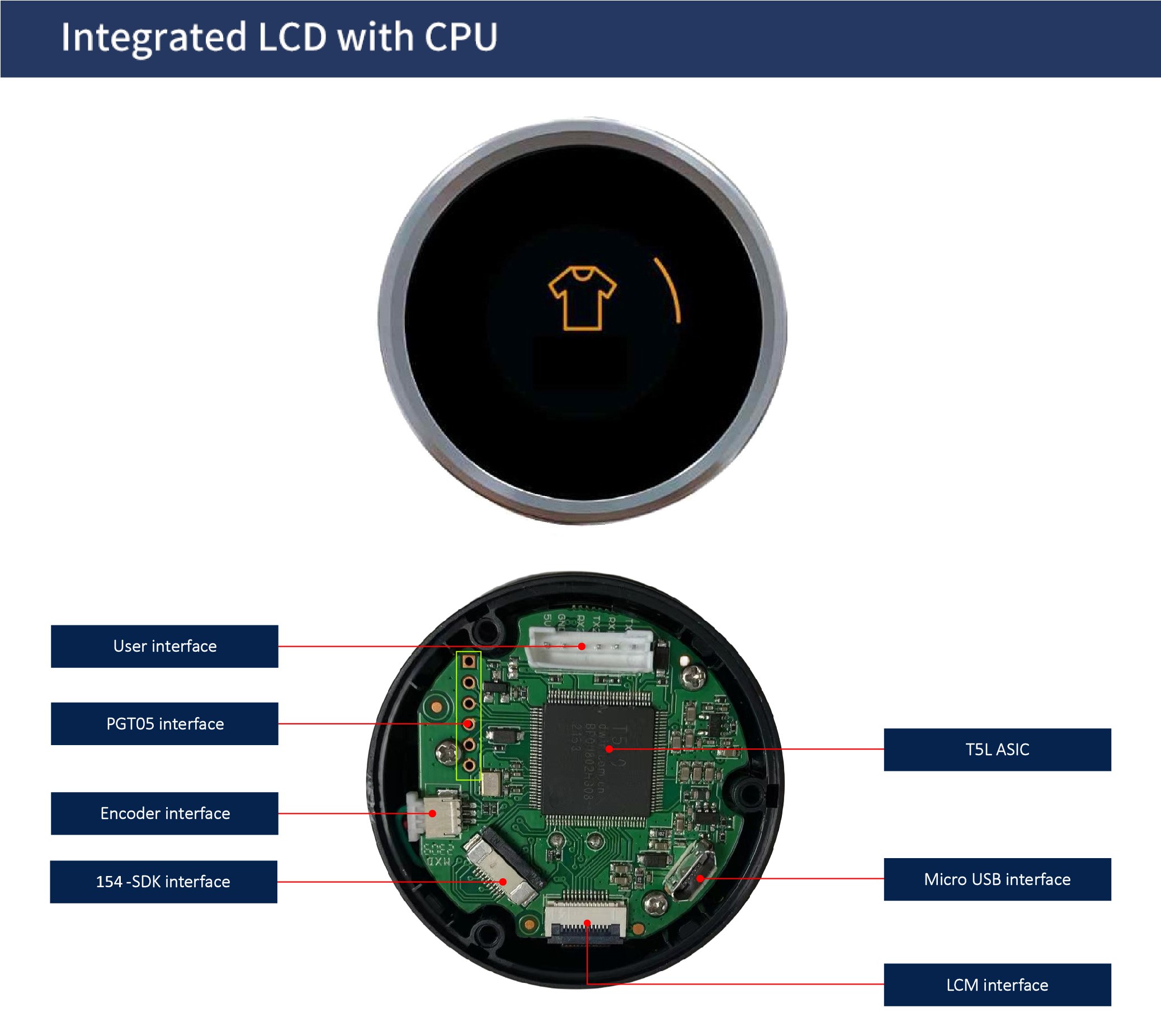 国际站PCB模板