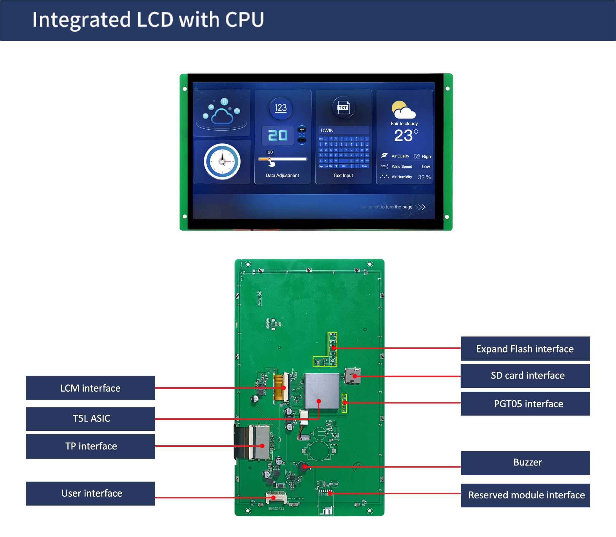 国际站PCB模板