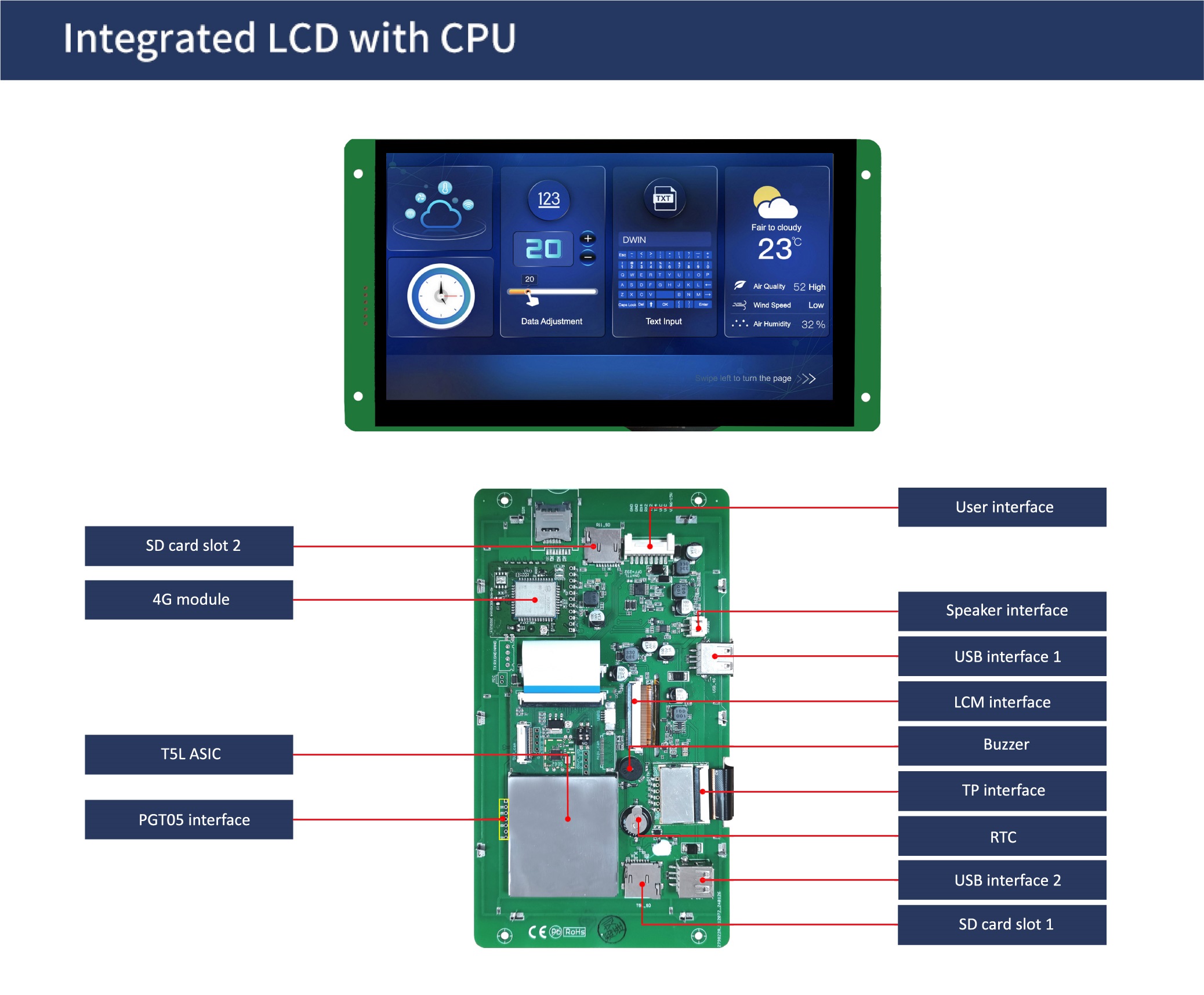 国际站PCB模板