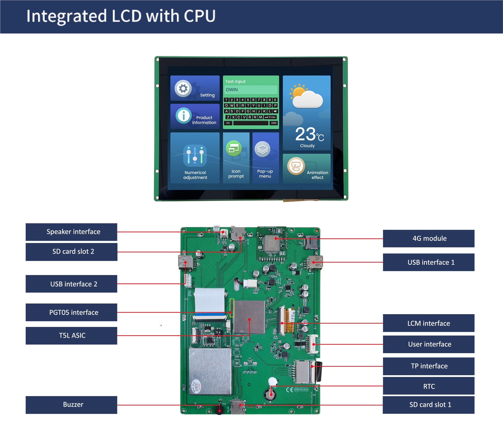 国际站PCB模板