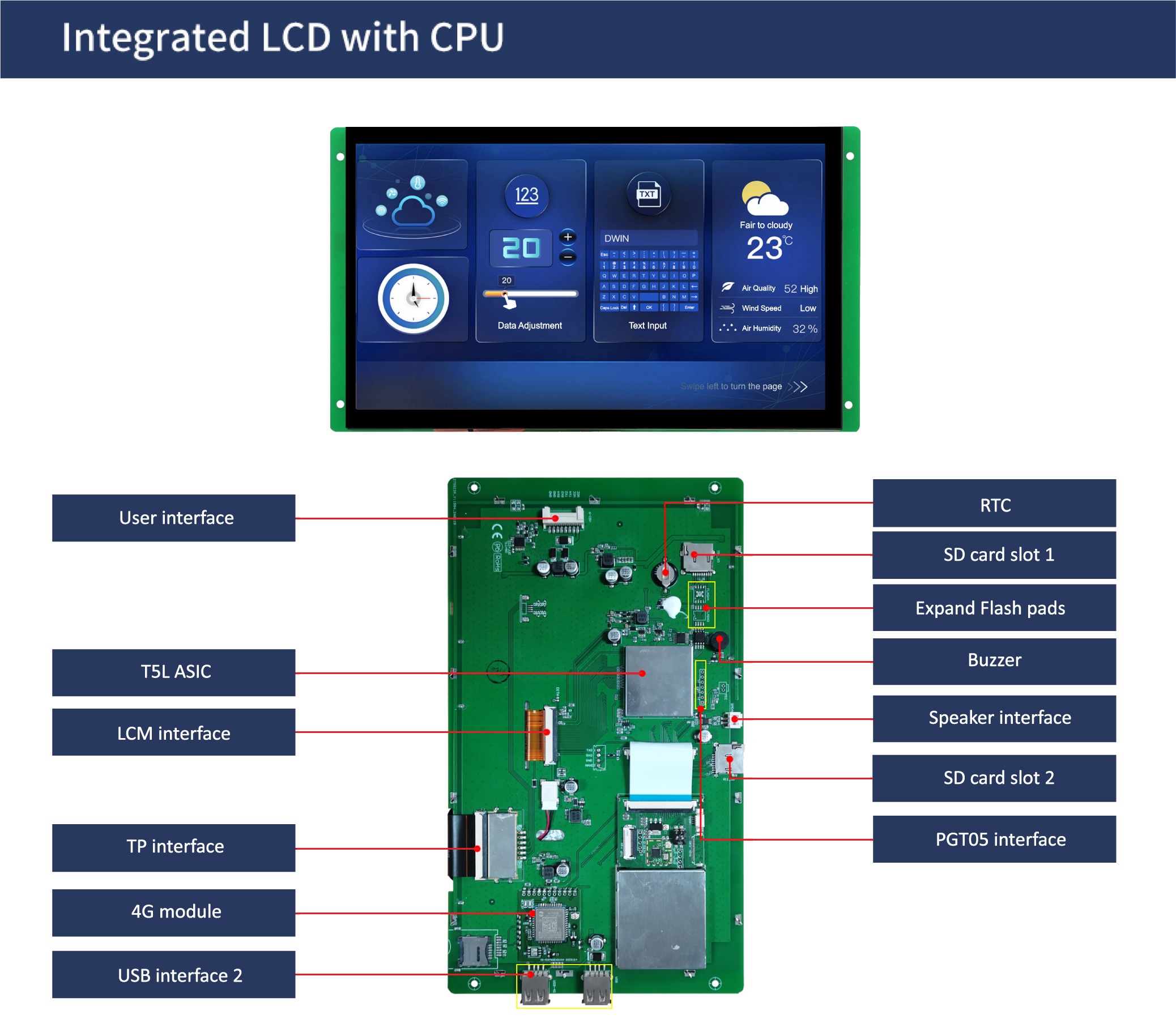 国际站PCB模板